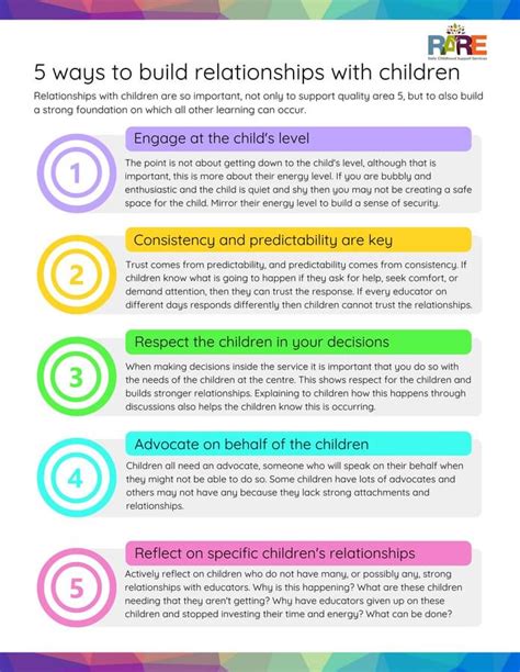 Five Ways To Build Relationships With Children R Parentingthrutrauma