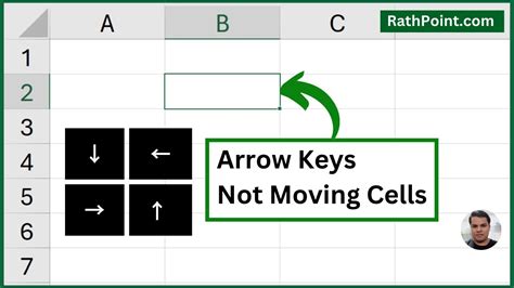 Fix Cursor Not Moving Between The Cells When Using Arrow Keys In Excel Excellopedia Fix Cursor Not Moving Between The Cells When Using Arrow Keys In Excel Excellopedia