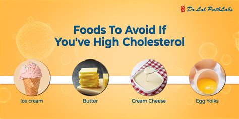 Foods To Avoid With High Cholesterol Practical Guide