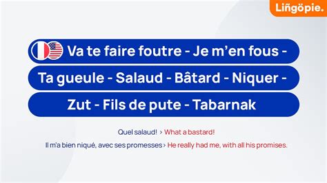 5 French Vulgar Words