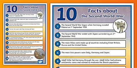 French West Africa In World War Ii Facts For Kids