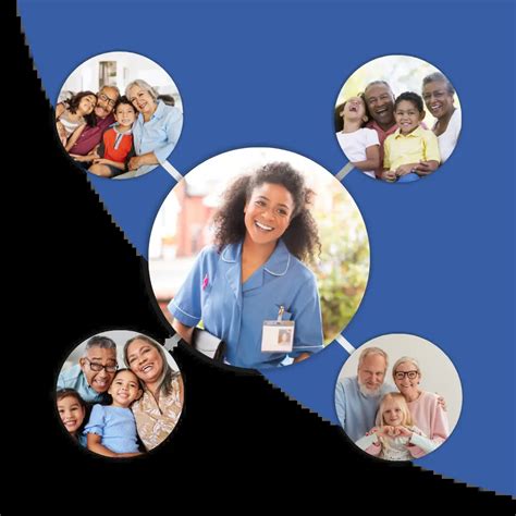 Friends Amp Family Openpass Everylife Technologies