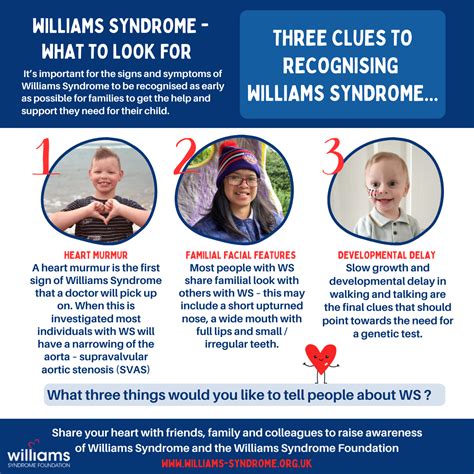 7 Facts Williams Syndrome
