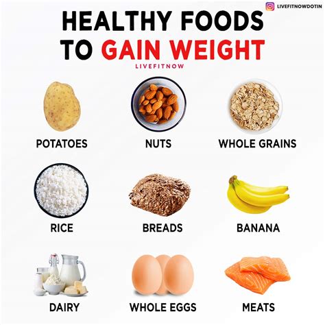 Gain Weight Naturally With These Foods