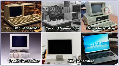 Generation Of Computers First Second Third Scientech Easy