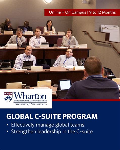 Global C Suite Program Wharton Executive Education Wharton Executive Education Global C Suite Program