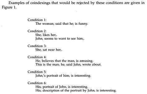 Grammar Adjunct Domain And Argument Domain Linguistics Stack Exchange