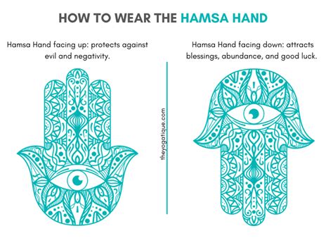 Hamsa Hand Meaning Djuna Co