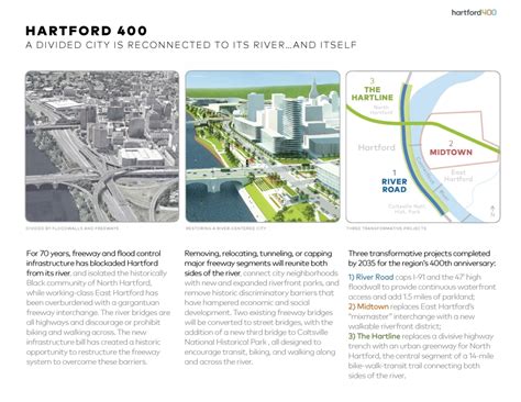 Hartford400 Stuart Weitzman School Of Design Awards Hartford400 Stuart Weitzman School Of Design Awards