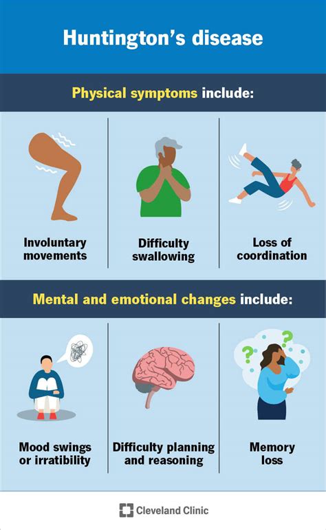 Hd Support Group For People With Hd And Their Loved Ones Penn Huntington S Disease Center Perelman School Of Medicine At The University Of Pennsylvania