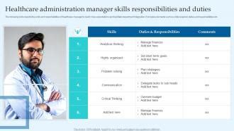 Healthcare Administration Manager Skills Responsibilities And Duties Ppt Powerpoint