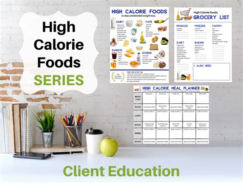 High Calorie Foods Series Well Resourced Dietitian