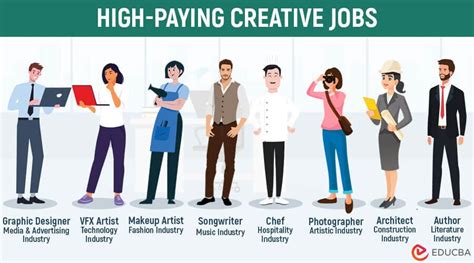 High Paying Jobs In Malaysia Malaysia Offers Great Career Opportunities With Competitive Salaries Across Various Fields From It To Healthcare Professionals Are In High Demand Secure A Rewarding Job In Malaysia S