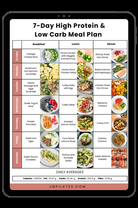 High Protein Low Calorie Meal Plan High Protein Low Calorie Meal Plan