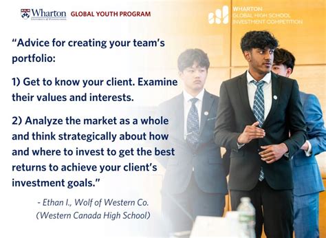 Highschoolstudents Businesseducation Highschoolcompetition Wharton Global Youth Program