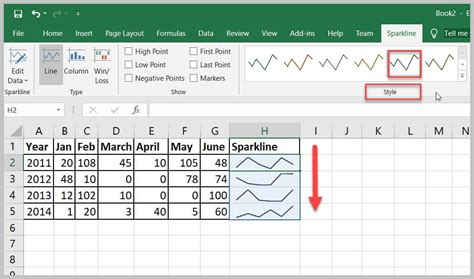 5 Ways Add Sparklines