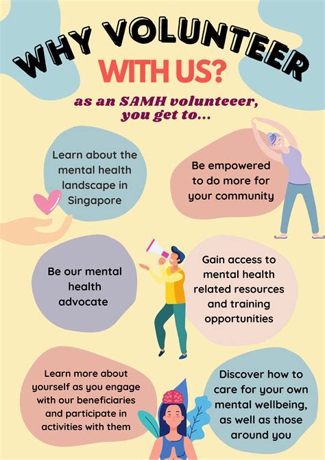 How Do You Volunteer At A Mental Health Facility