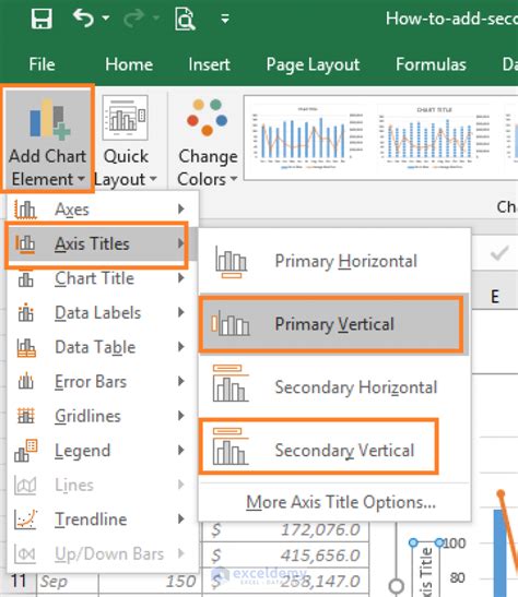 How To Add A Secondary Axis In Excel Charts Easy Guide