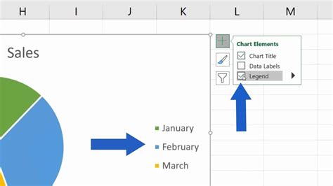 How To Add And Customize A Chart Legend In Excel