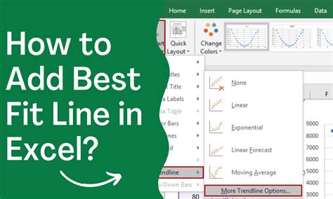 How To Add Best Fit Line In Excel Earn Amp Excel How To Add Best Fit Line In Excel Earn Amp Excel