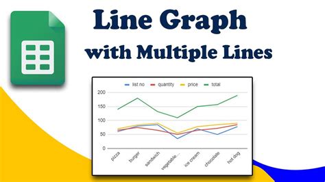 How To Add Multiple Lines In Google Sheets Chart How To Add Multiple Lines In Google Sheets Chart