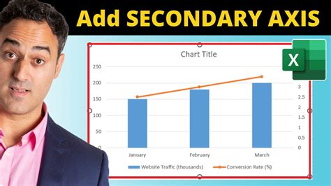 How To Add Secondary Axis In Excel Fast Step By Step Guide Myexcelonline