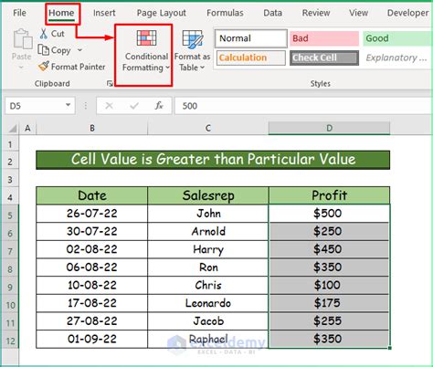 How To Apply Different Types Of Conditional Formatting In Excel 5 Examples