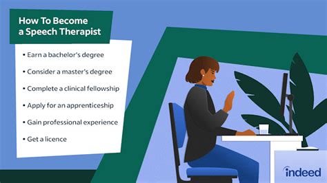 How To Become A Speech Language Pathologist With Requirements Indeed Com How To Become A Speech Language Pathologist With Requirements Indeed Com