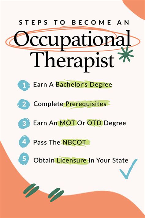 How To Become An Ot A Comprehensive Guide Pacific University How To Become An Ot A Comprehensive Guide Pacific University
