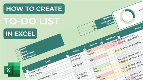 How To Build An Excel To Do List With Kpis And A Donut Progress Chart By Daria Medium