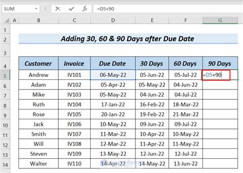 How To Calculate Days With Aging Formula In Excel 2 Practical Cases Exceldemy
