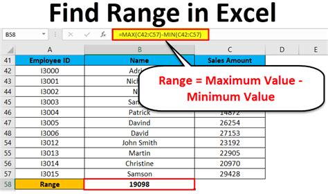 How To Calculate Range In Excel A Step By Step Guide
