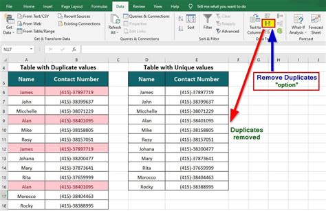 How To Combine And Remove Duplicates In Excel Templates Sample Printables How To Combine And Remove Duplicates In Excel Templates Sample Printables