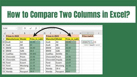 How To Compare Two Columns In Excel Easy Guide Aolcc