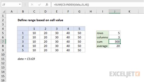 How To Define Range Based On Another Cell Value In Excel