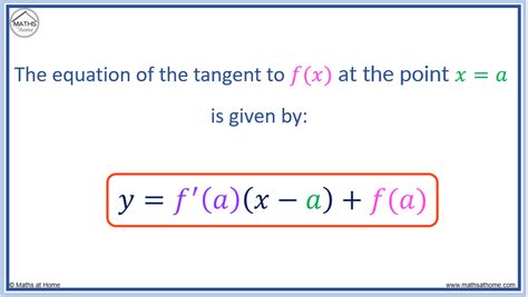 How To Find The Equation Of A Tangent Line 8 Steps How To Find The Equation Of A Tangent Line 8 Steps