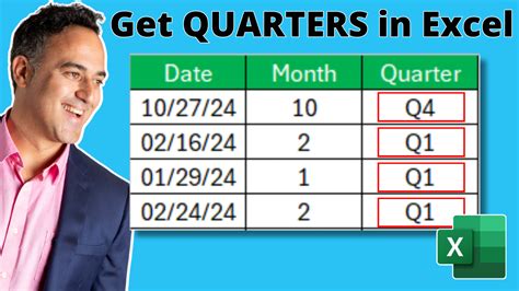 How To Get Quarters With Excel Dates Step By Step Guide Myexcelonline
