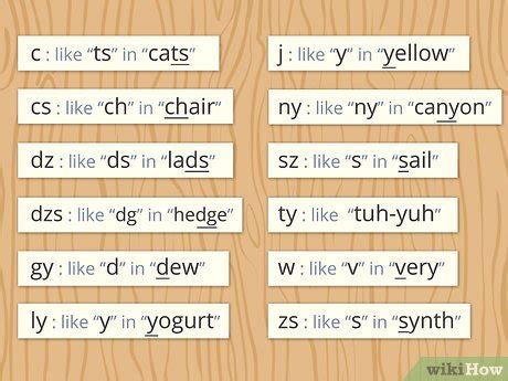 How To Learn Hungarian With Pictures Wikihow How To Learn Hungarian With Pictures Wikihow