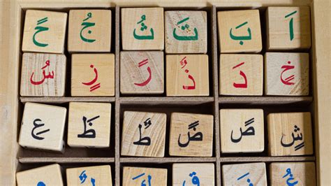 How To Learn Urdu Step By Step Lingq Blog