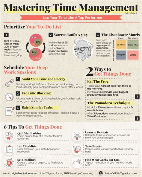 How To Master Your Time With These 3 Steps: 90% Of Your Time Is Wasted Due  To Poor Time Management. But Here's How To Change That. When I Started My  First Company,