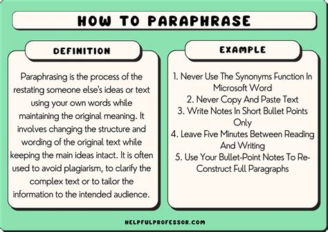 How To Paraphrase A Simple Guide
