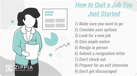 How To Quit A Job That You Just Started