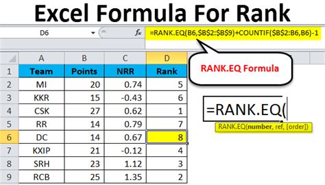 How To Rank In Excel Step By Step Quickexcel