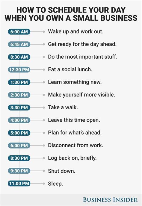 How To Schedule Your Day For Maximum Productivity Business Insider