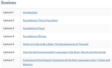 How To Self Learn Psychology As A Beginner An 8 Step Roadmap Knowledge Lust