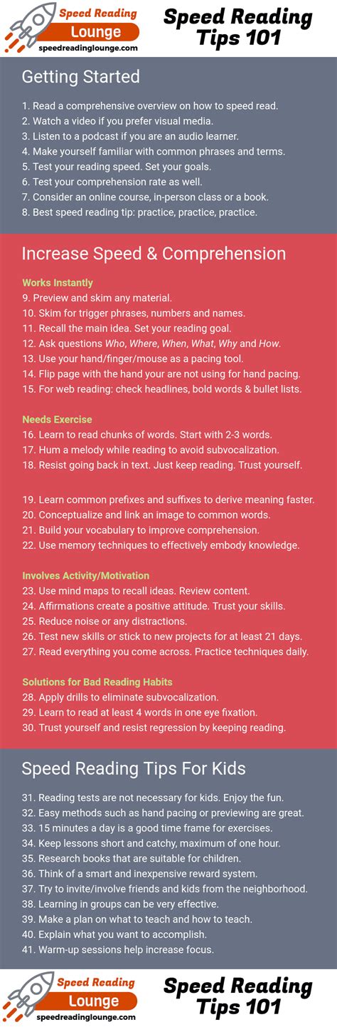 How To Speed Read 7 Easy Techniques Speed Reading Lounge How To Speed Read 7 Easy Techniques Speed Reading Lounge