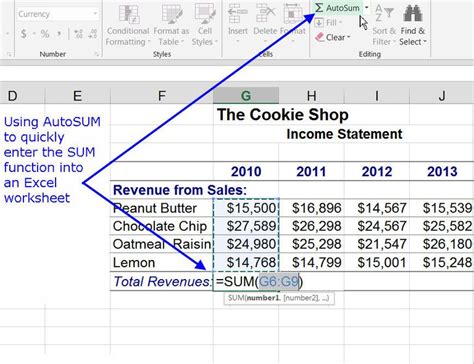 5 Ways to Sum Row in Excel