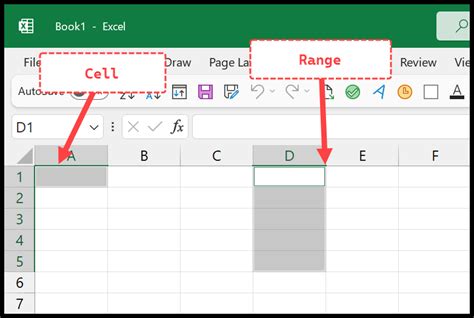 How To Use Cell Range In Excel Ms Excel Define Name Define Cell Range In Excel Cell