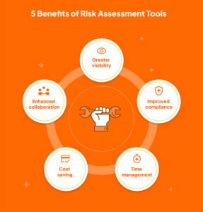 How To Use Data Science In Risk Management Pecb Insights How To Use Data Science In Risk Management Pecb Insights