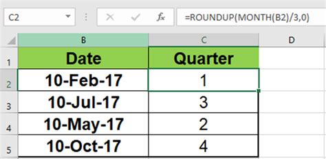 How To Use Quarterly Formula In Excel Clear Steps With Examples